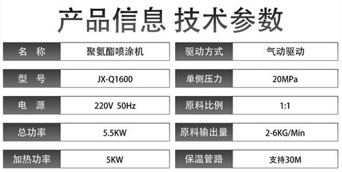 JX-Q1600聚氨酯噴涂機(jī)(圖2)