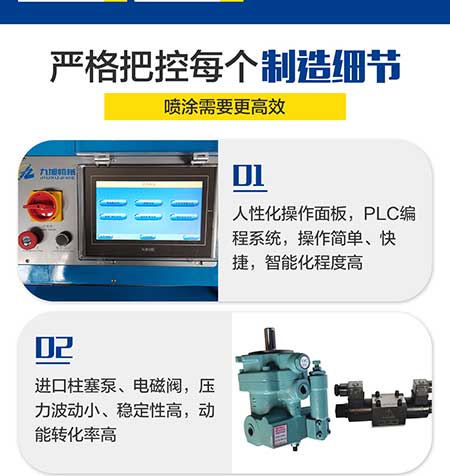 JNJX-H-T40PLC聚脲噴涂設(shè)備6