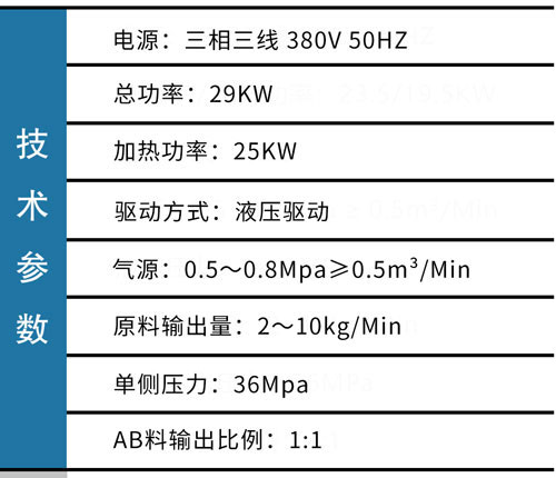 JX-H-T50液壓聚脲噴涂機(jī)(圖2)